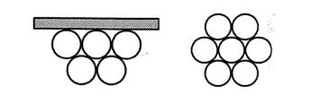nested-cylinders